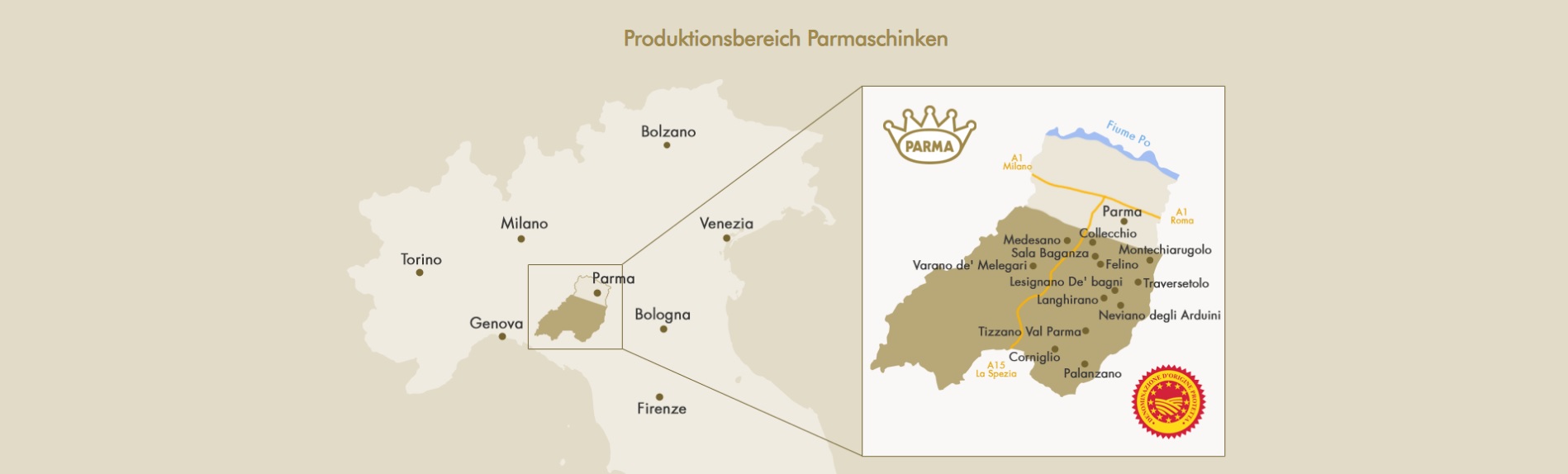 Parma Region